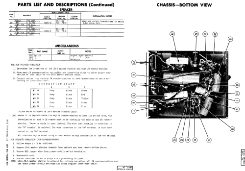 Masco JR ; Masco Mark Simpson (ID = 995257) Misc