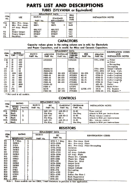 MC-126P; Masco Mark Simpson (ID = 2783132) Verst/Mix