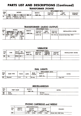 MC-126P; Masco Mark Simpson (ID = 2783133) Verst/Mix