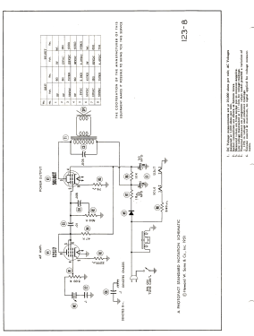 T-16; Masco Mark Simpson (ID = 2848702) Enrég.-R