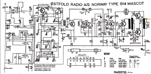 Duo 614 ; Mascot Electronic A/ (ID = 1722344) Radio