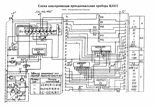 Vielfachmessgerät C4317 {Ц4317}; Mashpriborintorg Маш (ID = 1087175) Equipment