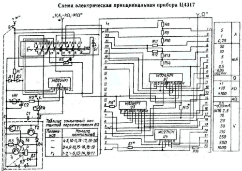 Vielfachmessgerät C4317 {Ц4317}; Mashpriborintorg Маш (ID = 2209782) Ausrüstung