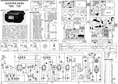 701 ; Masteradio, London (ID = 302879) Autoradio