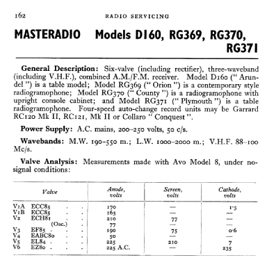 Orion RG369; Masteradio, London (ID = 575973) Radio