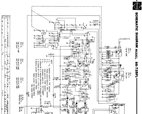 National Super Phonic FM-AM 13-Transistor Radio Phonograph SG-725FL; Panasonic, (ID = 744566) Radio