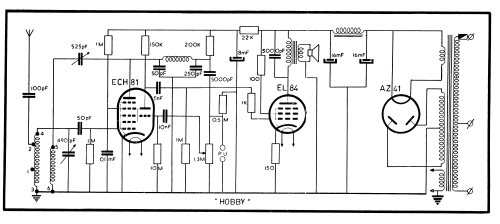 Hobby ; Maxwell BV (ID = 2985440) Kit