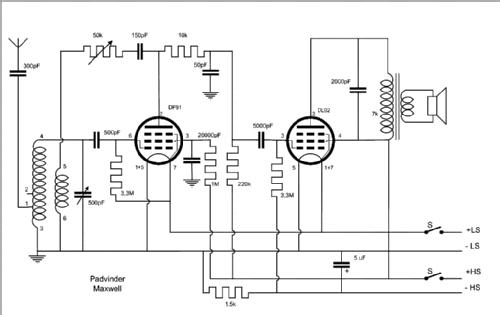 Padvinder ; Maxwell BV (ID = 377137) Kit