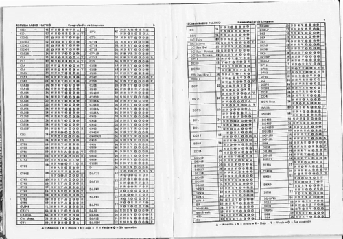 Comprobador de lámparas - válvulas 1960; Maymo, Escuela Radio (ID = 2109443) Equipment