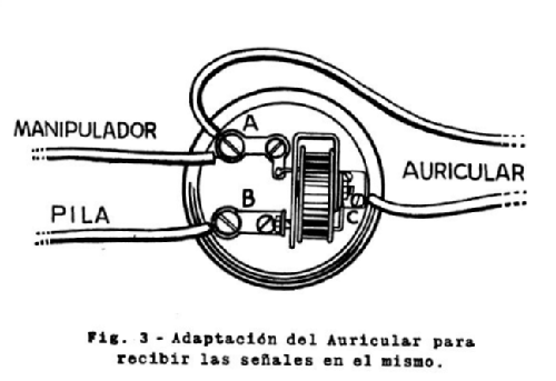 Manipulador telegráfico - Morse key ; Maymo, Escuela Radio (ID = 2112364) Morse+TTY