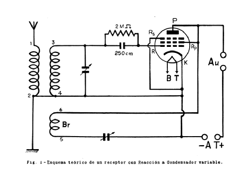 Receptor de una lampara ; Maymo, Escuela Radio (ID = 1901681) Radio