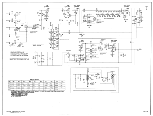C-8 Audio Compensator; McIntosh Audio (ID = 2182686) Ampl/Mixer