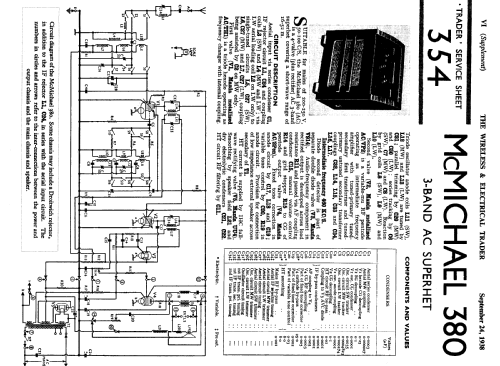 380; McMichael Radio Ltd. (ID = 1248754) Radio