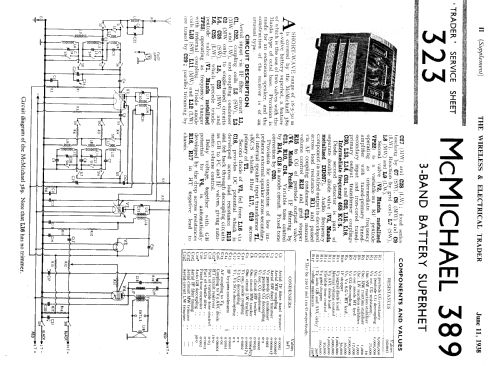 389; McMichael Radio Ltd. (ID = 1043319) Radio