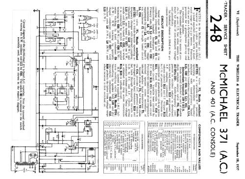 401; McMichael Radio Ltd. (ID = 1038218) Radio