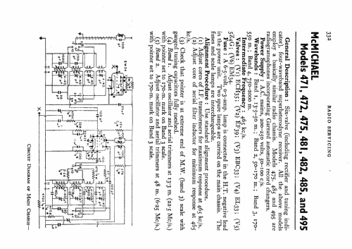 495; McMichael Radio Ltd. (ID = 533849) Radio