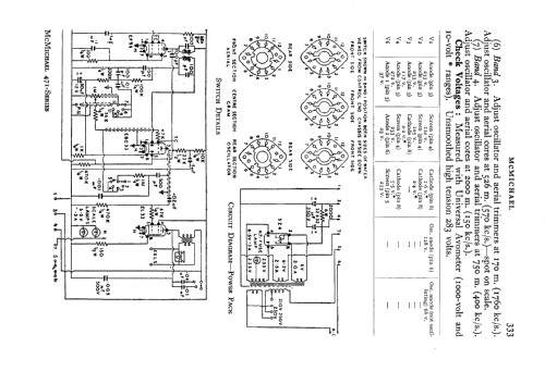 495; McMichael Radio Ltd. (ID = 533850) Radio