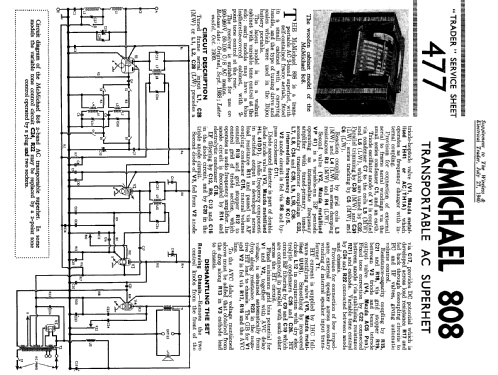 808; McMichael Radio Ltd. (ID = 1046227) Radio