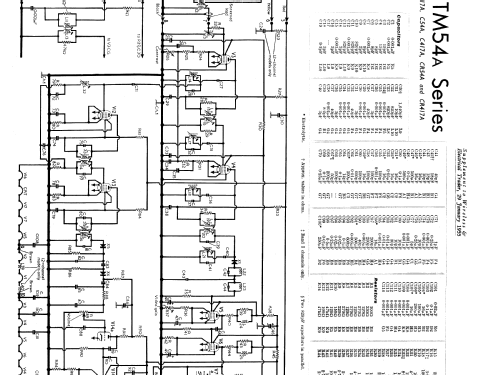 C417A; McMichael Radio Ltd. (ID = 2284717) Television