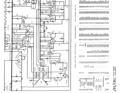 C417A; McMichael Radio Ltd. (ID = 2284718) Televisore