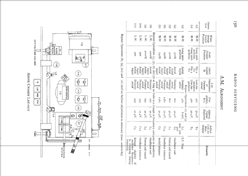 M101R; McMichael Radio Ltd. (ID = 562911) Radio