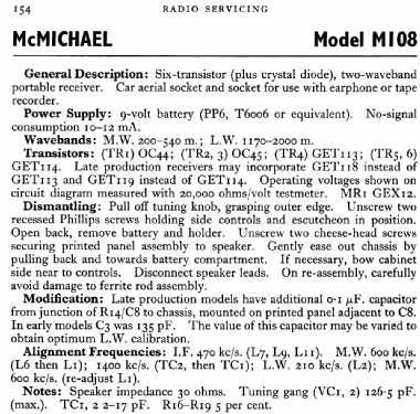 M108; McMichael Radio Ltd. (ID = 726709) Radio