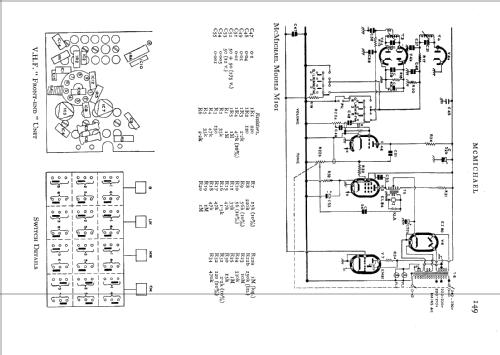 M201R; McMichael Radio Ltd. (ID = 575782) Radio