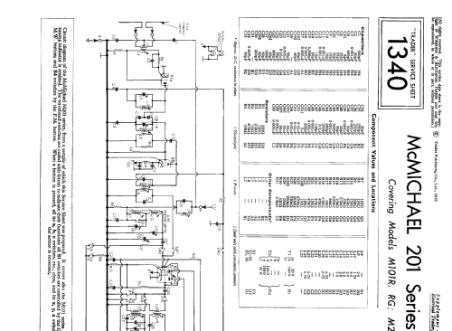 M201RG; McMichael Radio Ltd. (ID = 2317800) Radio