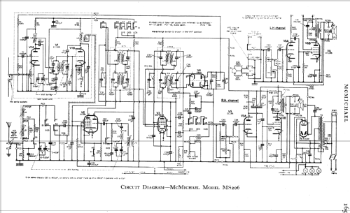 MS206; McMichael Radio Ltd. (ID = 769336) Radio