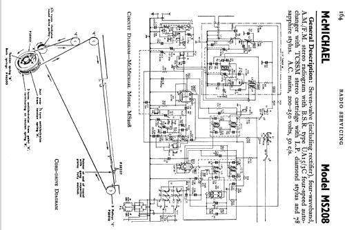 MS208; McMichael Radio Ltd. (ID = 776192) Radio