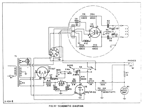 Megacycle Meter 59 ; Measurements (ID = 725216) Ausrüstung