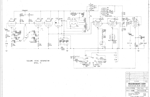 Square Wave Generator 71; Measurements (ID = 1311685) Equipment