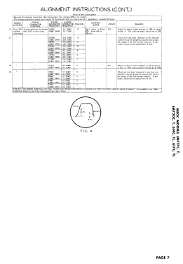 617TL Ch= 9022; Meck, John, (ID = 2964879) Television