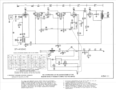 CM-500 Ch= 5D7-W18; Meck, John, (ID = 951801) Radio