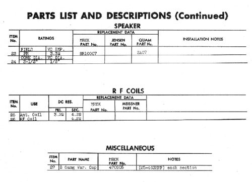 CW-500 ; Meck, John, (ID = 732956) Radio