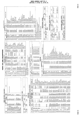 JM-717T Ch= 9021; Meck, John, (ID = 2964792) Television