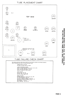 Mirrortone 21QDCS Ch= 9033, 9034, 9034A; Meck, John, (ID = 3167070) Television