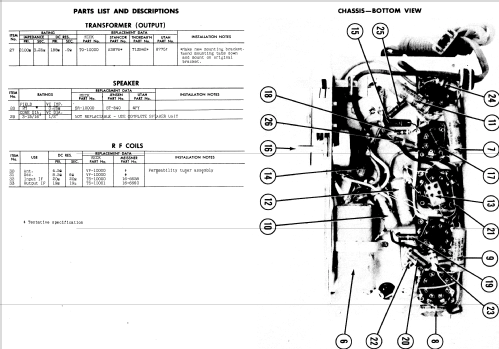 RC-5C5-P Trail Blazer; Meck, John, (ID = 512562) Radio