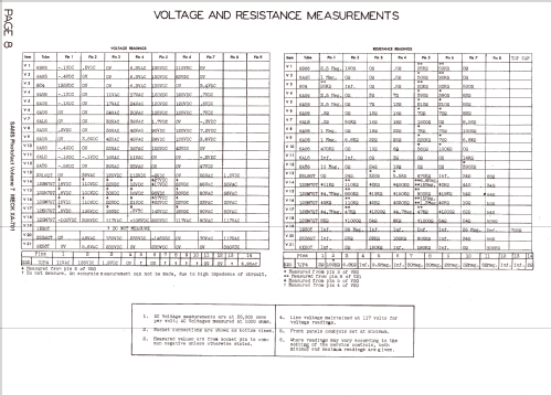 XA-701; Meck, John, (ID = 1280666) Television