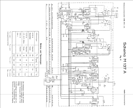 137AGP ; Mediator; La Chaux- (ID = 2072384) Radio