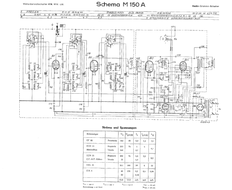 150A ; Mediator; La Chaux- (ID = 2068871) Radio