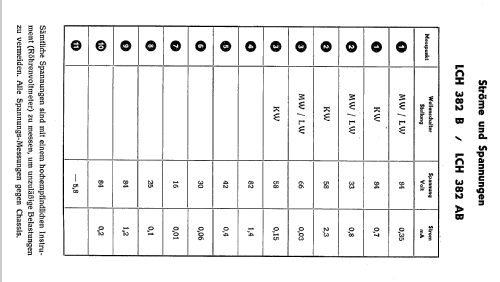 233AB ; Mediator; La Chaux- (ID = 2268819) Radio