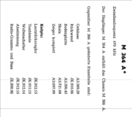 364A (M 364 A; Mediator; La Chaux- (ID = 2290686) Radio