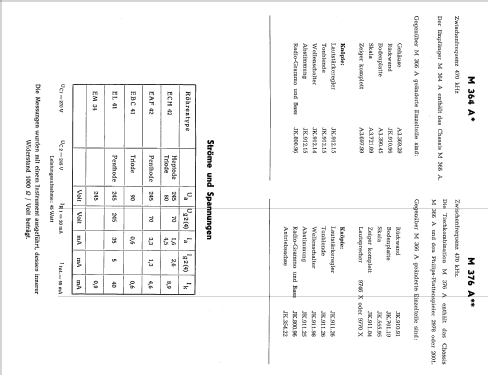 364A (M 364 A; Mediator; La Chaux- (ID = 2290694) Radio