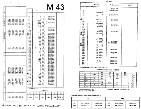 M43A-04 ; Mediator; La Chaux- (ID = 267816) Radio