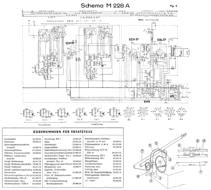 5541A ; Mediator; La Chaux- (ID = 2212140) Radio