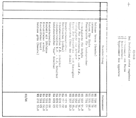 6508AB; Mediator; La Chaux- (ID = 2248324) Radio