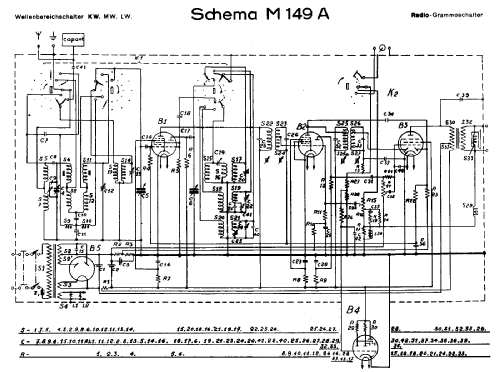 M149A ; Mediator; La Chaux- (ID = 1885665) Radio