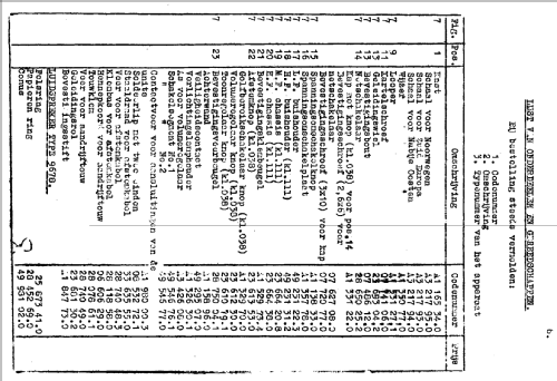 M185U; Mediator; La Chaux- (ID = 1965175) Radio