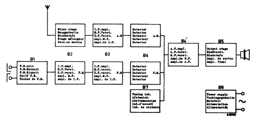 MD3107A; Mediator; La Chaux- (ID = 2381924) Radio